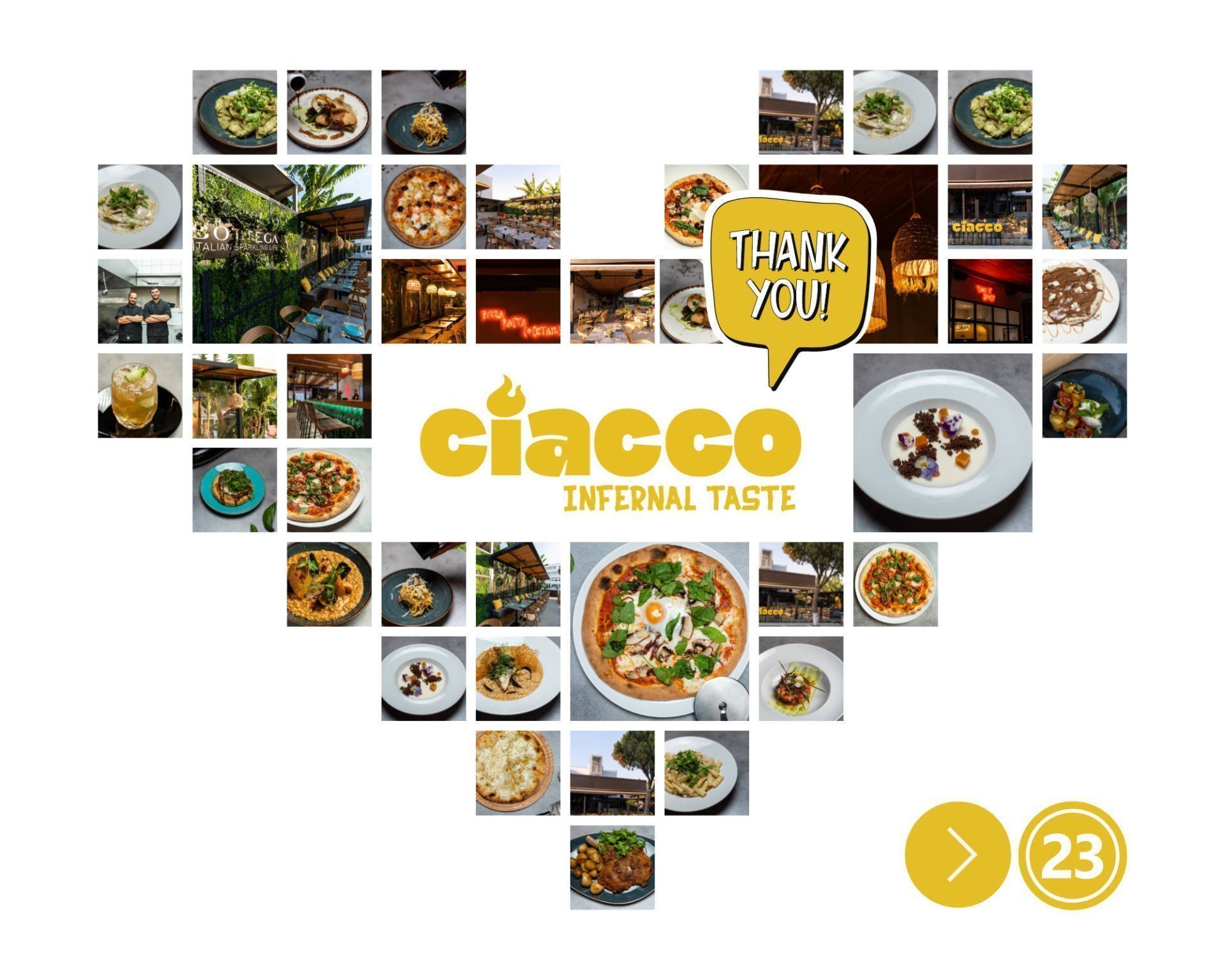 Ciacco