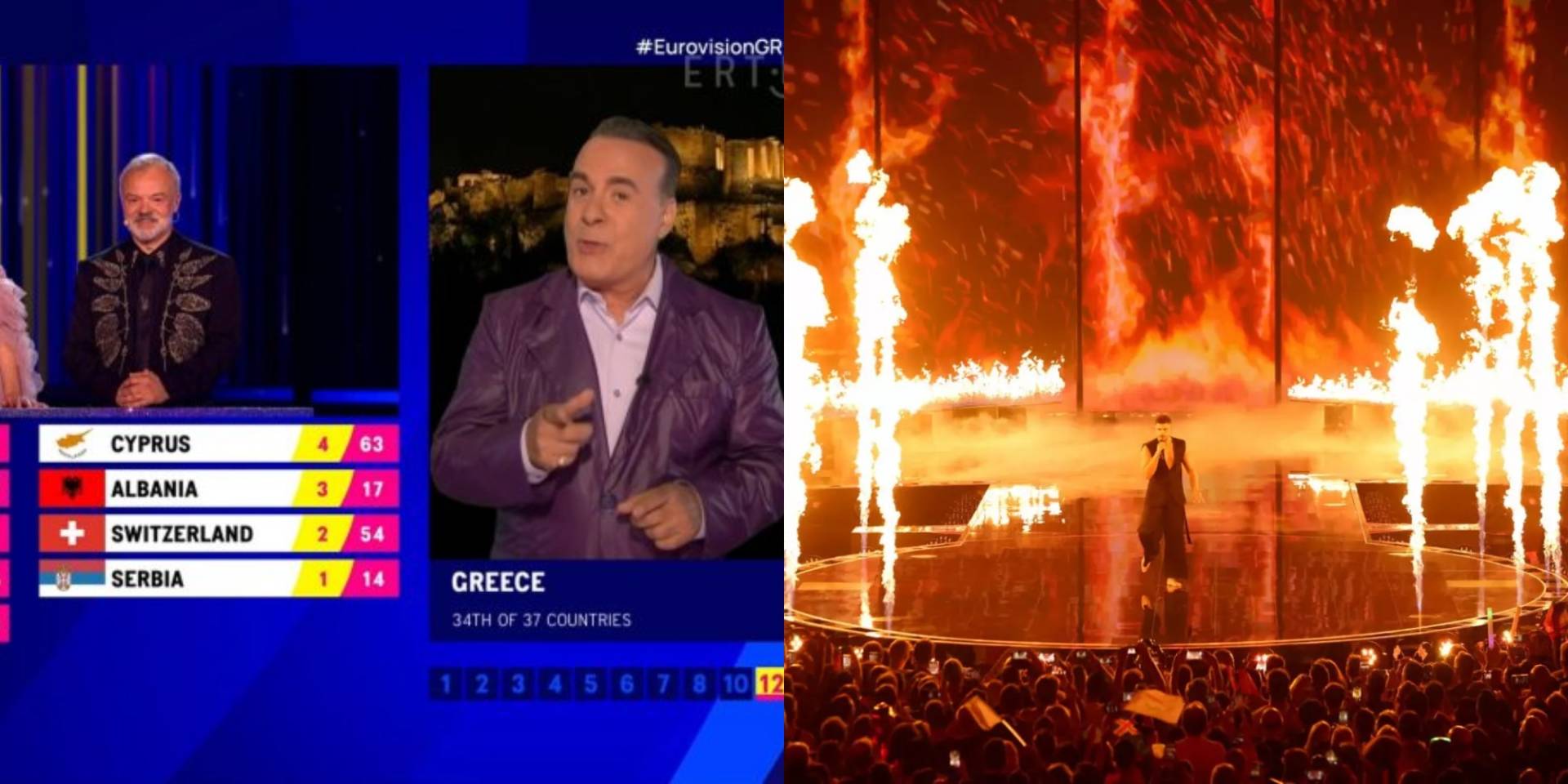eurovision
