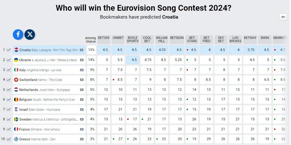 Eurovision 2.jpg