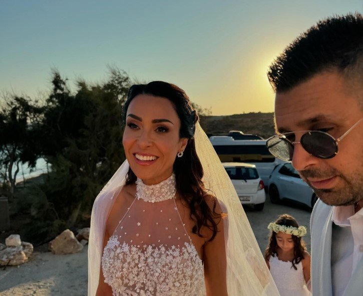 Iliana Strouthou Konstantinos Ioannou