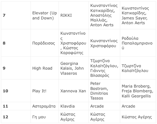 Στιγμιότυπο 2025 01 10, 1.00.12 μμ