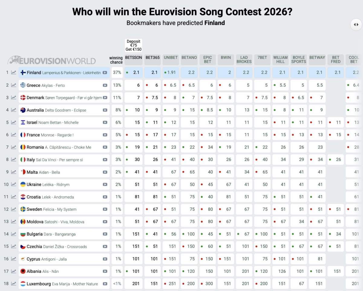 Στιγμιότυπο οθόνης 2026 05 14, 1.54.25 μμ