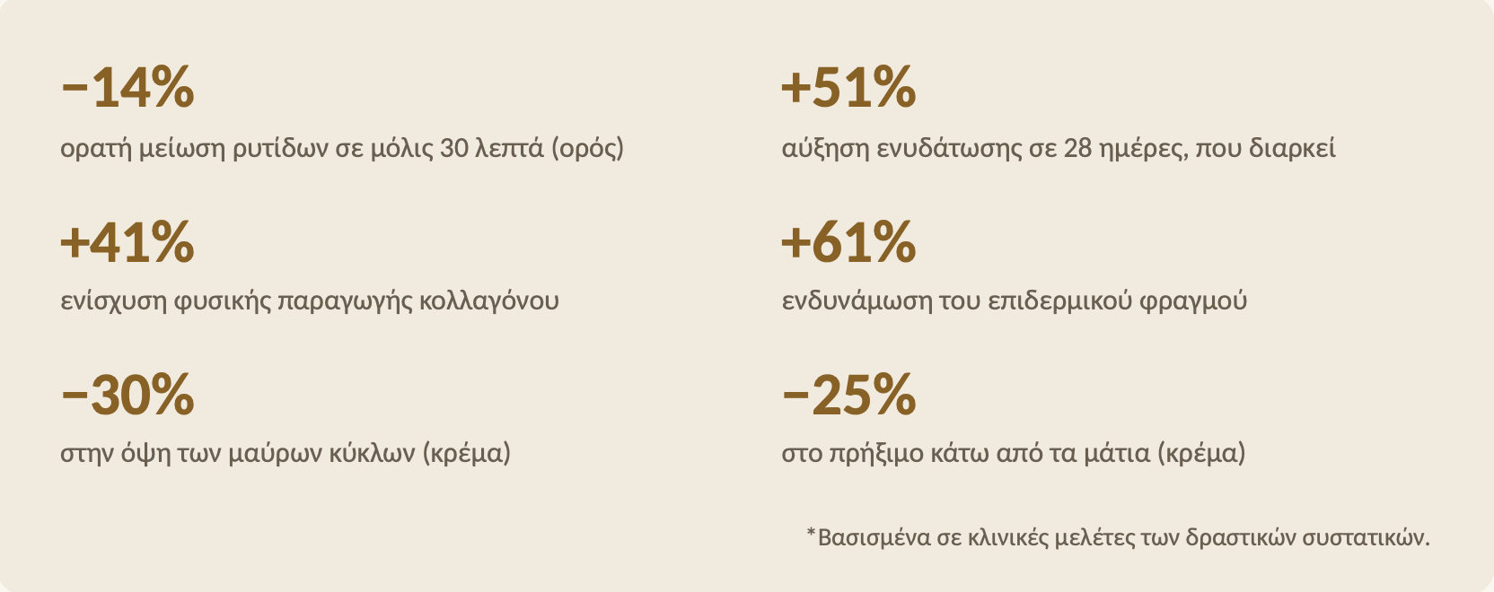 Στιγμιότυπο οθόνης 2026 07 21, 12.03.42 μμ